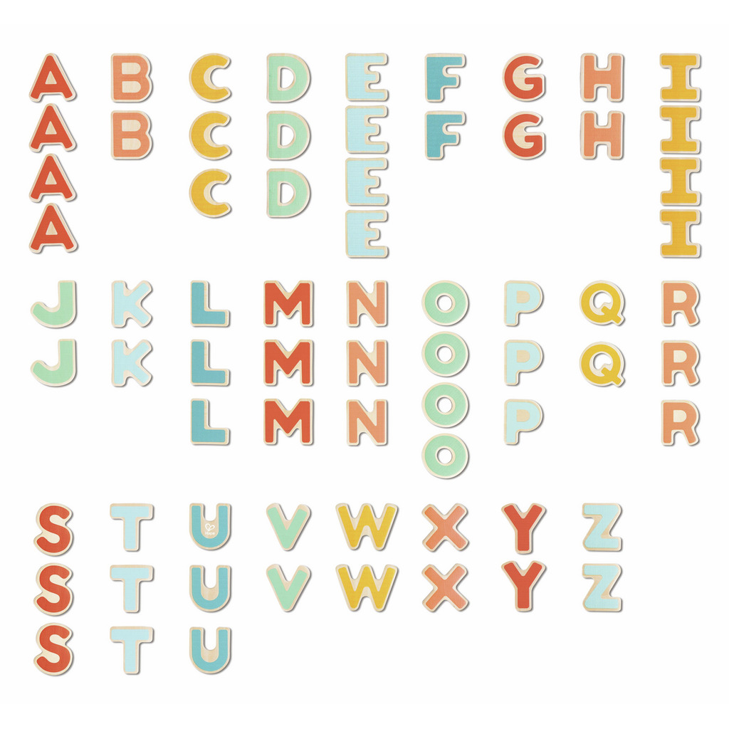 Letras Magnéticas